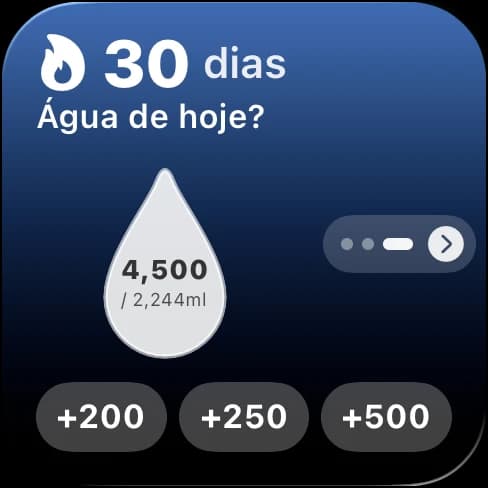 Today's water? 14 days